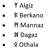 Onderste rij runen schrift