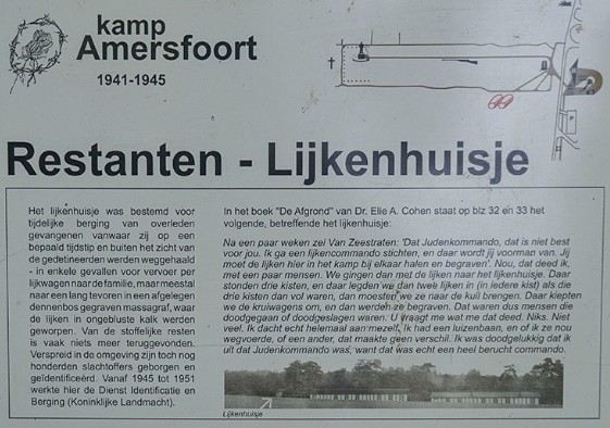 Het bord met uitleg