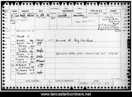 F/L - Piloot - Alec Elliott - RAFVR - 25 jaar - KIA